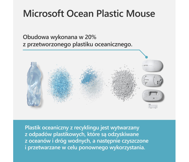 MICROSOFT Ocean plastic Mouse - 695189 - zdjęcie 8